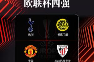 欧联杯夺冠赔率：热刺最大热门，曼联、毕尔巴鄂并列第二