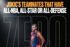 🥹约基奇进NBA10年 从未有任何一位当赛季的全明星/最佳阵队友